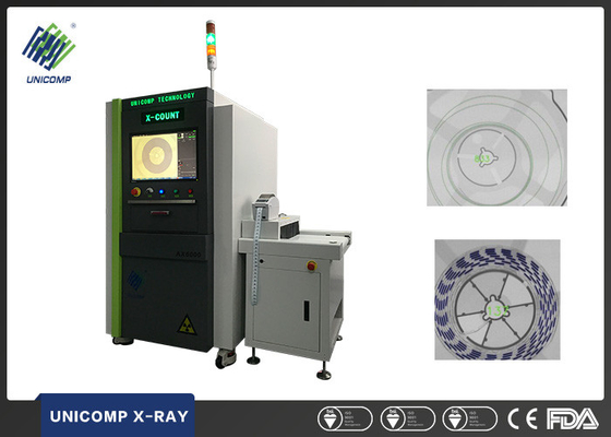 Chip-Zähler der Hochleistungs-X Ray, Kontrollsystem-Maschine CX6000 X Ray