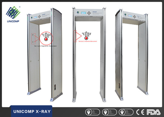 UNX200 1 Temperatur der Zonen-RJ45 20W ermitteln Tür